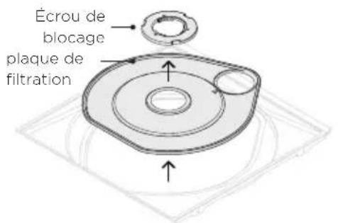 Fisher & Paykel DD24STX6I1 - Retrait et nettoyage de la plaque de filtration - 1