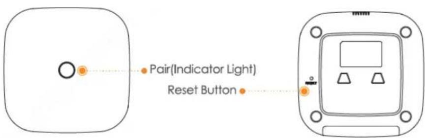 IMOU Alarm Station - Kurzanleitung ....5 - 6