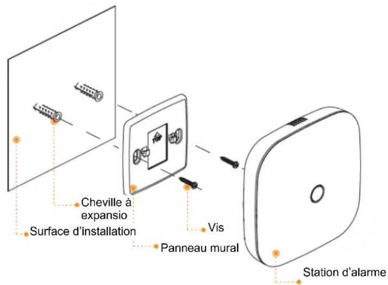 IMOU Alarm Station - Installation de la centrale 4 - 2