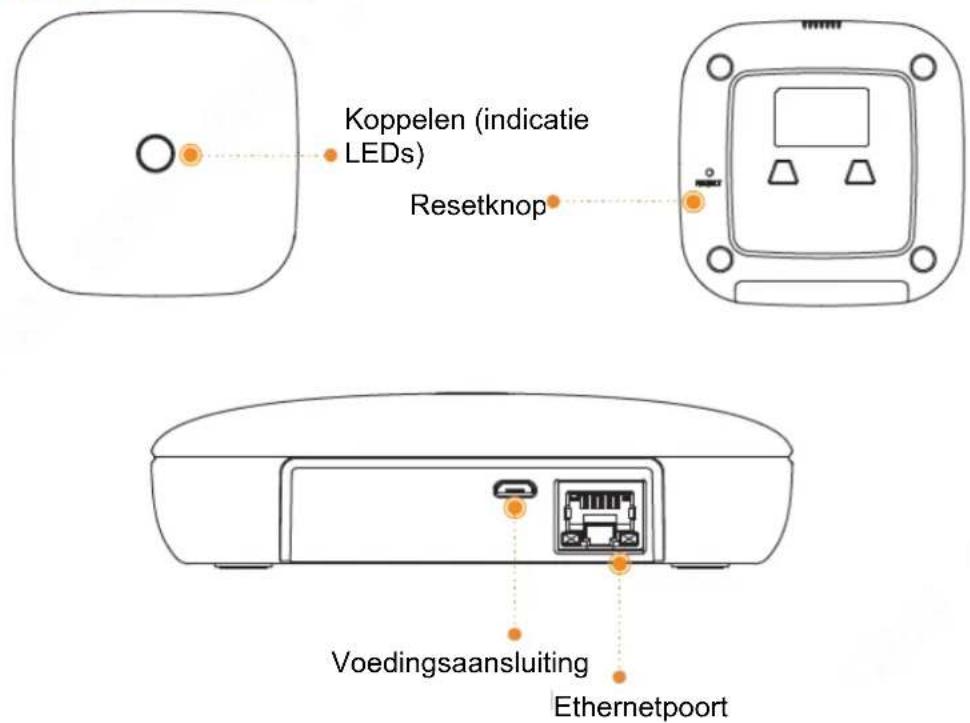 IMOU Alarm Station - Snelstarthandleiding - 2