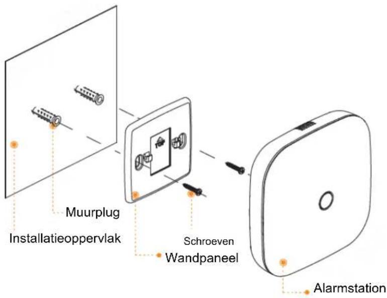 IMOU Alarm Station - Apparaat Installeren 4 - 2