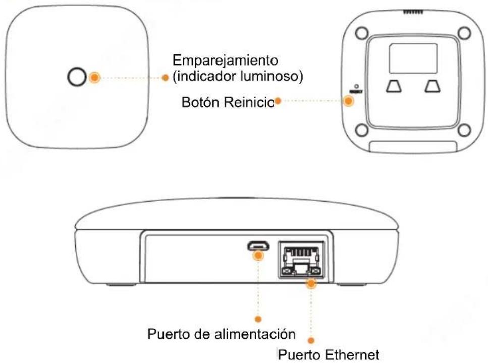 IMOU Alarm Station - Guía de inicio rápido - 6