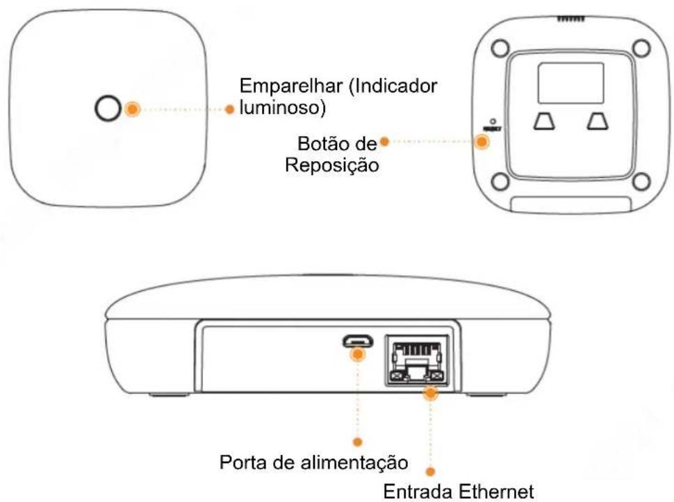 IMOU Alarm Station - Guia de Início Rápido - 2