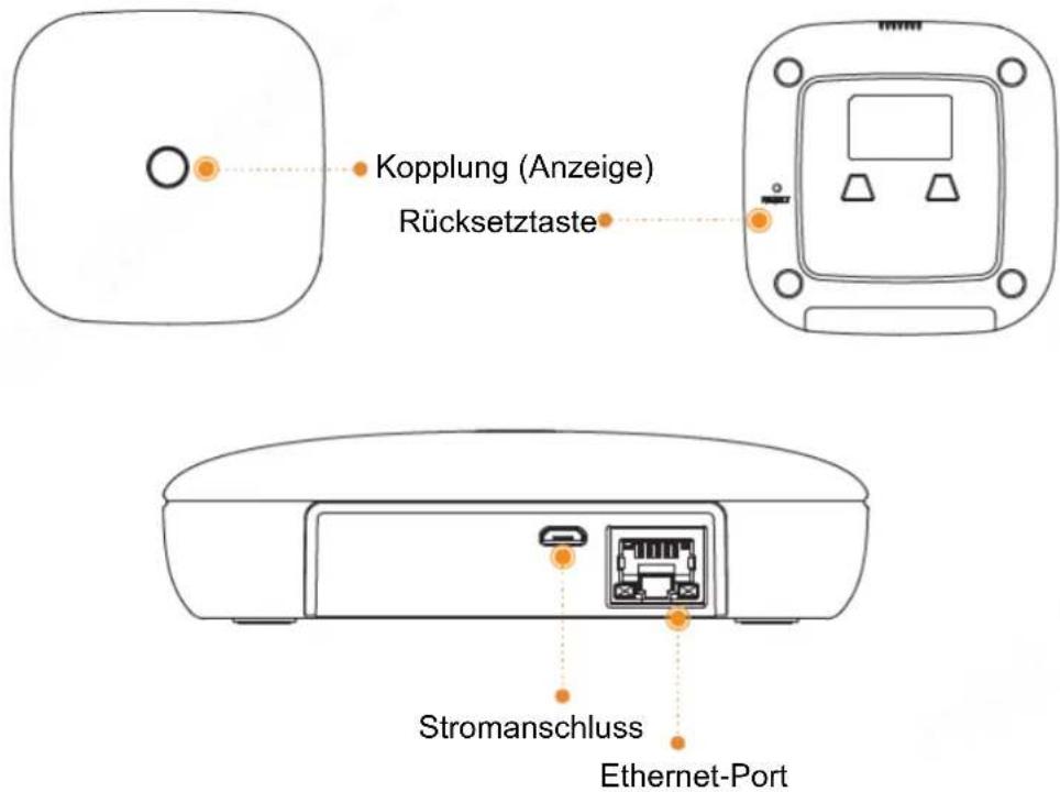 IMOU Alarm Station - 1