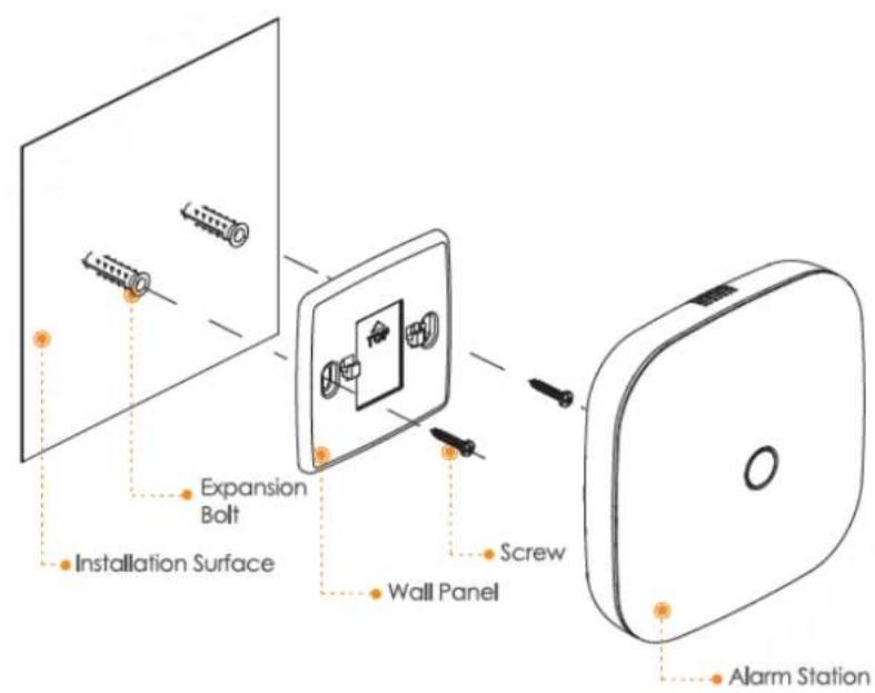 IMOU Alarm Station - Installing Device 4 - 2
