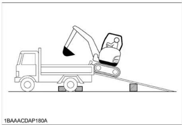 KUBOTA KX0404 - AVERTISSEMENT - 3