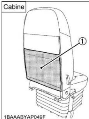 KUBOTA KX0404 - Où Remisser le Manuel de l'Utilisateur - 1