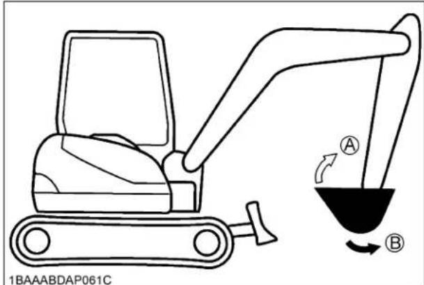 KUBOTA KX0404 - COMMANDE DU GODET (LA PELLE) - 2