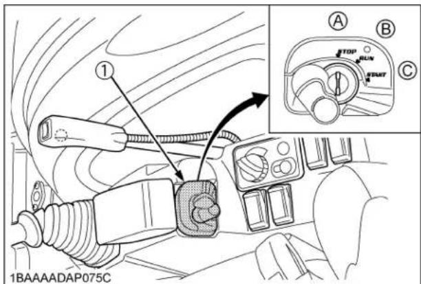 KUBOTA KX0404 - PURGE DU CIRCUIT À CARBURANT - 1