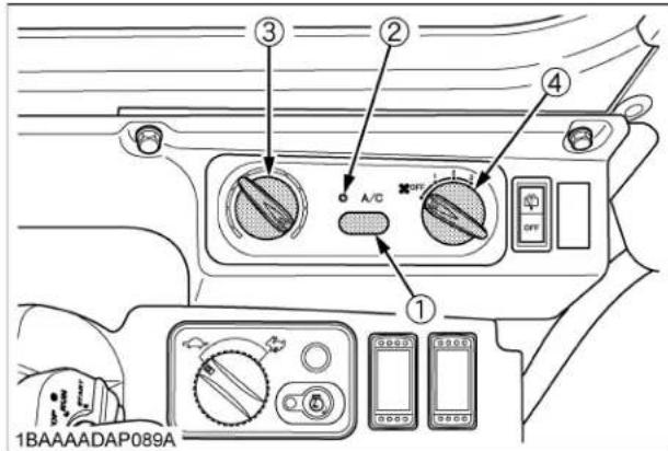 KUBOTA KX0404 - Tableau des commandes - 1