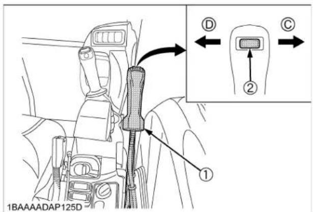 KUBOTA KX0404 - AVERTISSEMENT - 3
