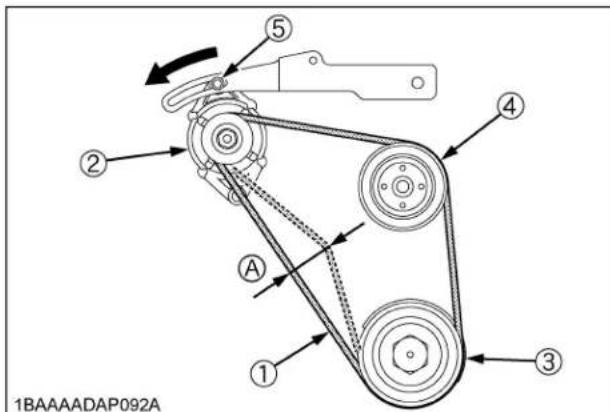 KUBOTA KX0404 - Verification et réglage de la courroie du ventilateur - 1