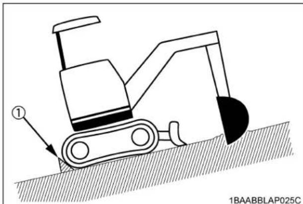KUBOTA KX0404 - AVERTISSEMENT - 1