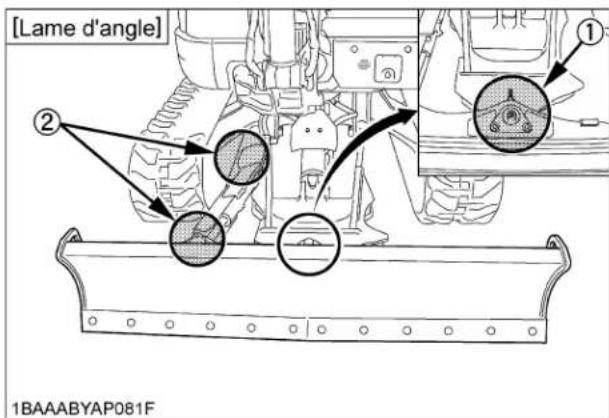 KUBOTA KX0404 - IMPORTANT : - 4