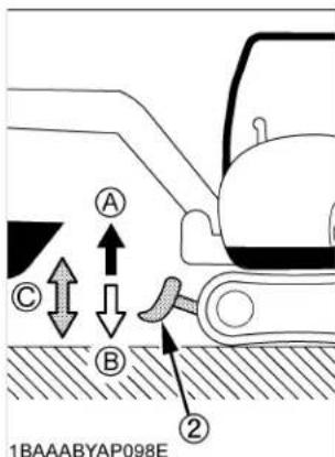 KUBOTA KX0404 - UTILISATION DE LA LAME - 1