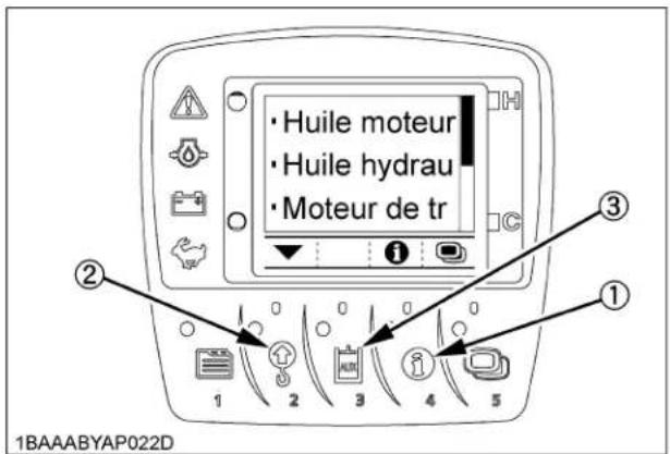 KUBOTA KX0404 - ■Si l'Ensemble des Points de Vérification N'est Pas Affché d'un Coup d'oeil sur un Simple Écran - 1