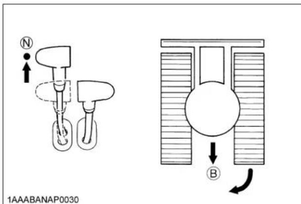 KUBOTA KX0404 - Changement de direction lors d'un déplacement - 1