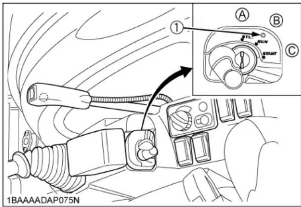 KUBOTA KX0404 - Dispositif Antivol - 1