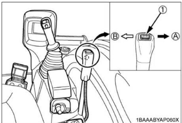 KUBOTA KX0404 - AVERTISSEMENT - 1