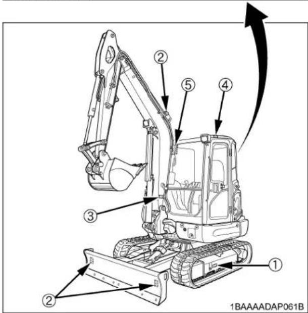 KUBOTA KX0404 - A VERTISSEMENT - 19