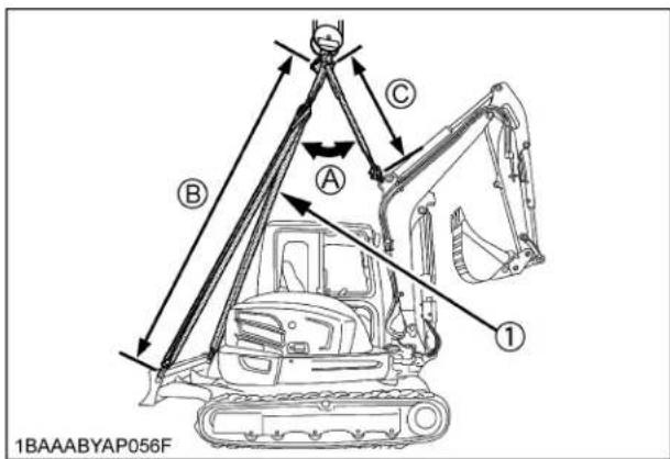 KUBOTA KX0404 - Directives generales pour le soulevage - 3