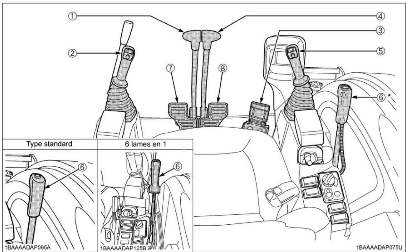KUBOTA KX0404 - Pédales et Commandes Manuelles - 1