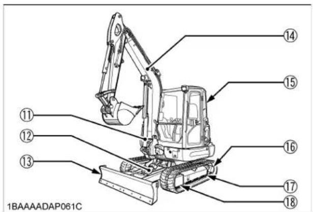 KUBOTA KX0404 - DESCRIPTION DE LA PELLETEUSE - 2