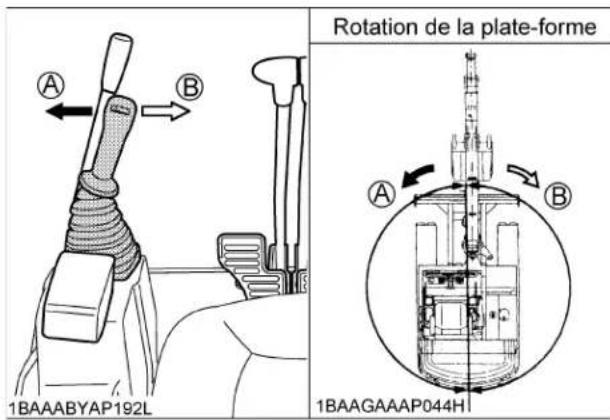 KUBOTA KX0404 - ■Opération avec Rotation de la Plate-forme - 1