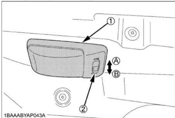 KUBOTA KX0404 - Plafonnier - 1