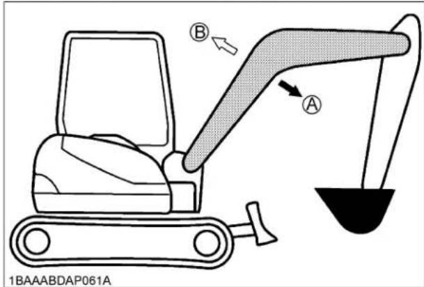 KUBOTA KX0404 - COMMANDE DE LA FLECHE - 2