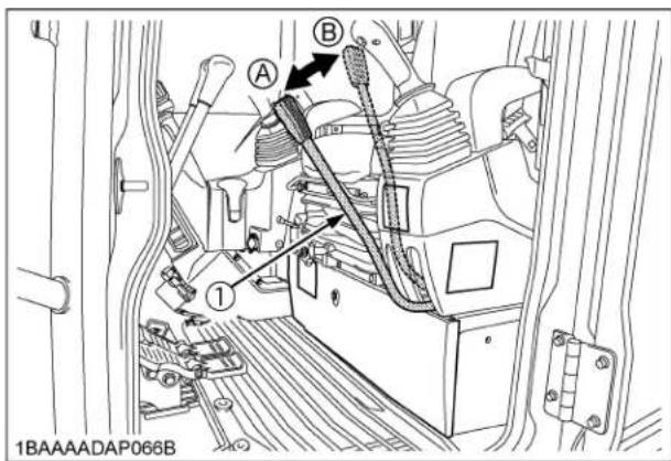 KUBOTA KX0404 - ■ Procedure du Traitément de Sortie Auxiliaire - 2