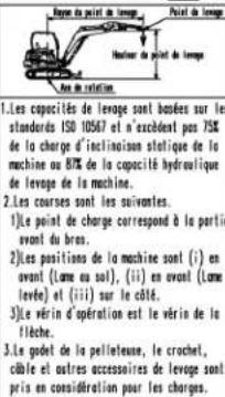 KUBOTA KX0404 - AVERAGEMENT - 2