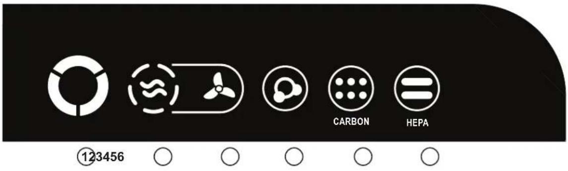 ⑫23456 CARBON HEPA