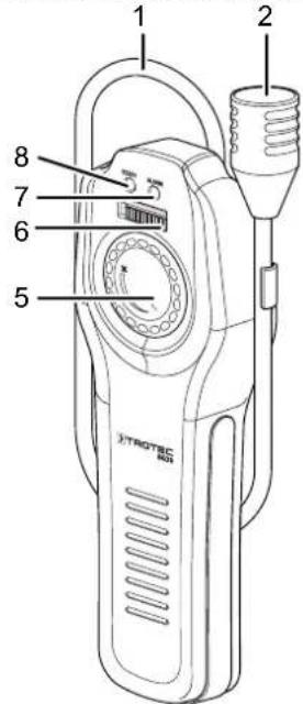 TROTEC BG30 - Définition LIE / LEL - 1