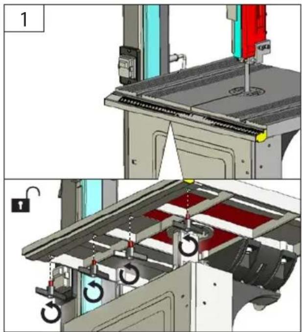 Güde GBS 305 UG - D Der Mikroschalter muss aktiviert sein um die Maschine zu starten. - 2