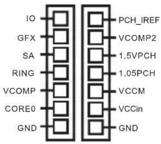 ASROCK Z87 OC Formula - 板载接脚和接口 - 10