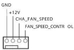 ASROCK Z87 OC Formula - 1.4板載排針及接頭 - 9