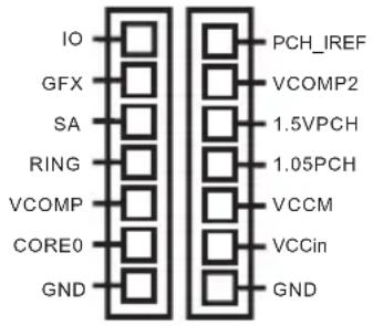 ASROCK Z87 OC Formula - Integrierte Stiftleisten und Anschlüsse - 17