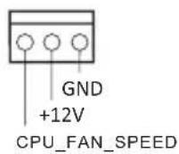 ASROCK Z87 OC Formula - 1.4板載排針及接頭 - 16