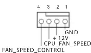 ASROCK Z87 OC Formula - Integrierte Stiftleisten und Anschlüsse - 14