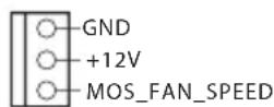 ASROCK Z87 OC Formula - Integrierte Stiftleisten und Anschlüsse - 13