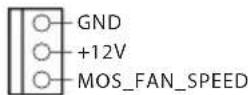 ASROCK Z87 OC Formula - HDLED (Hard Drive Activity LED): - 11