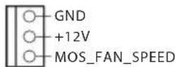 ASROCK Z87 OC Formula - oundbrd hder mck - 14
