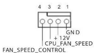 ASROCK Z87 OC Formula - 1.4板載排針及接頭 - 15