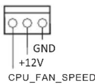 ASROCK Z87 OC Formula - Integrierte Stiftleisten und Anschlüsse - 15