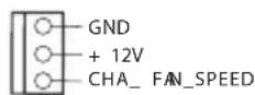 ASROCK Z87 OC Formula - Integrierte Stiftleisten und Anschlüsse - 11
