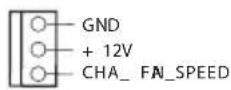 ASROCK Z87 OC Formula - 1.4板載排針及接頭 - 12