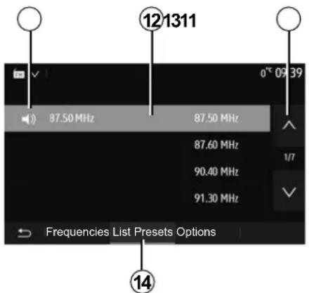 121311 87.50 MHz 87.50 MHz 87.60 MHz 90.40 MHz 91.30 MHz Frequencies List Presets Options 14