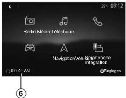 Radio Média Téléphone NavigationVéhic Smartphone Integration 01:01 AM Réglages 6
