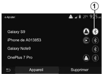 + Ajouter Galaxy S9 iPhone de A013853 Galaxy Note9 OnePlus 7 Pro Appareil Supprimer